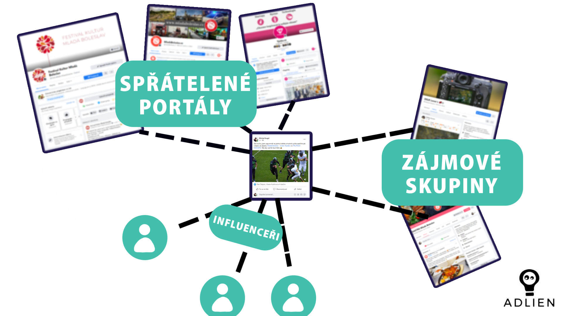 Seeding se vyplatí